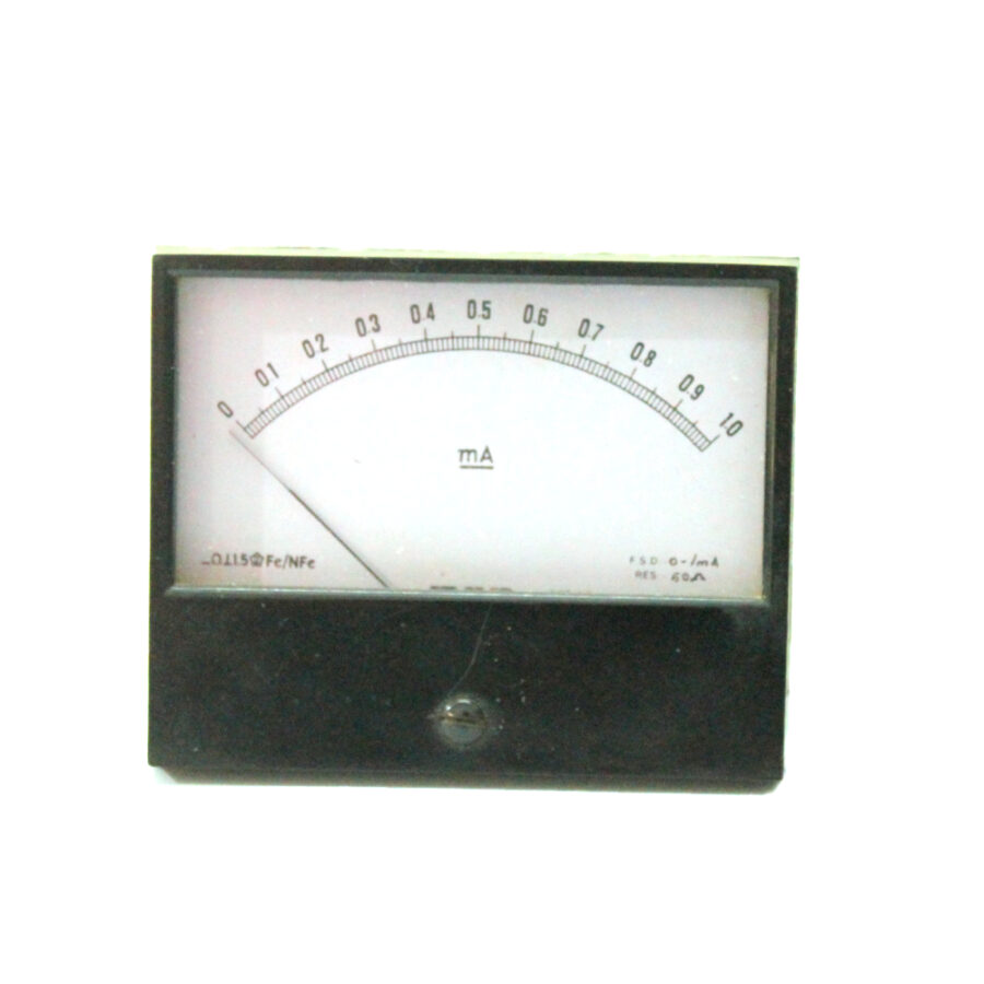 Panel Ammeters & Voltmeters